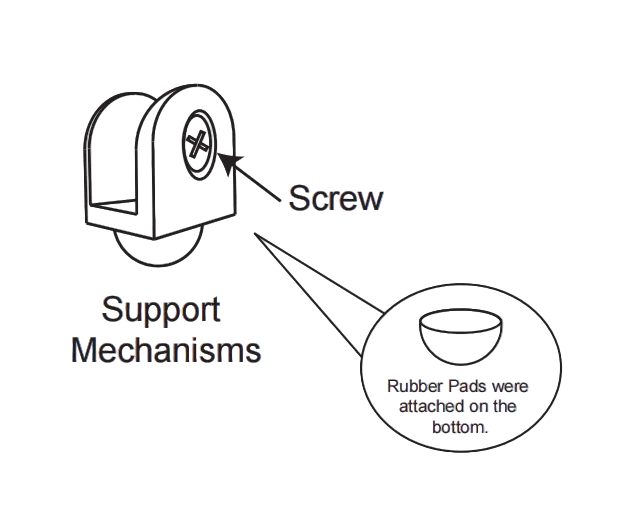 Support Bracket w/ Rubber Feet (1 PC)