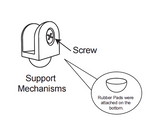 Support Bracket w/ Rubber Feet (1 PC)